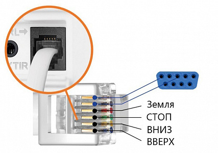 Экран проекционный встраиваемый Digis DSIT-16915-70