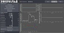 Цифровая лаборатория Эмеральд по физике, учебно-методический комплекс ученика