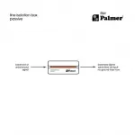 Пассивный линейный изолятор Palmer RIVER iller