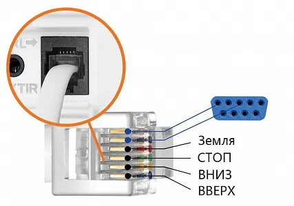 Экран настенный с электроприводом Digis DSEES-16904B_70