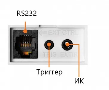 Экран проекционный встраиваемый Digis DSIT-16915