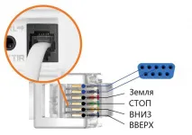 Экран настенный с электроприводом Digis DSEES-16904W_70